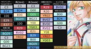 使用したコピックの色