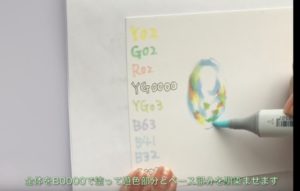 B0000で全体をなじませる