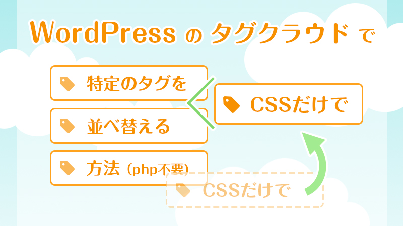 WordPressワードプレスのタグクラウドで好きな単語をCSSで並べ替える方法（PHP不要）