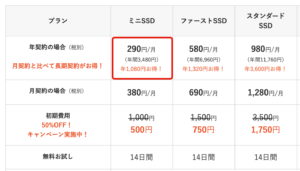補足:もっと安いサーバーを使いたいならJETBOYもアリ