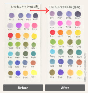 【室内】UVカットアクリル板を使った場合