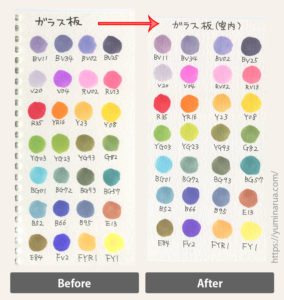 【室内】ガラス板（UVカット加工無し）を使った場合