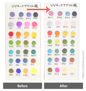 【窓際】UVカットアクリル板を使った場合