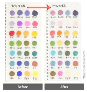 【窓際】ガラス板（UVカット加工無し）を使った場合