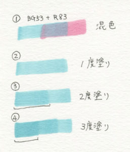 コピック重ね塗り見本