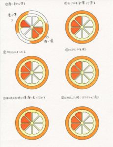 コピックのにじみを恐れず、思い切って塗ろう！