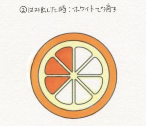 対処法2：ホワイトで消す