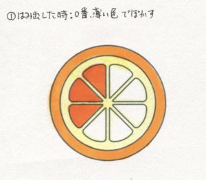 対処法1：コピック0番（カラーレスブレンダー）でインクを押し込む、薄める