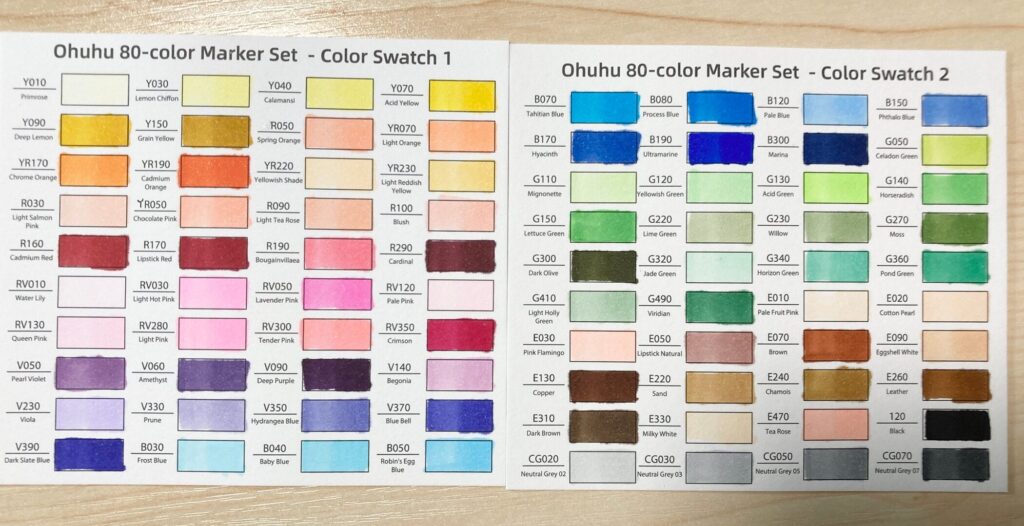 Ohuhu80色セットのカラースウォッチ